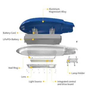 Lampu Jalan Blue Carbon Pure Precious 70W 
