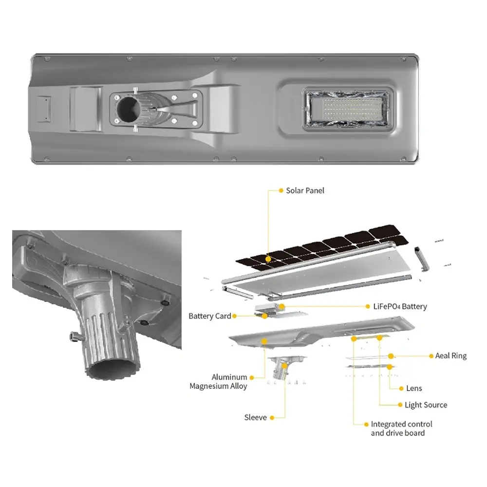 Lampu Jalan Tenaga Surya - Blue Carbon All in One 80W