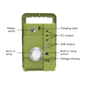 Blue Carbon Smart Power DC Time 3.0 Solar Panel